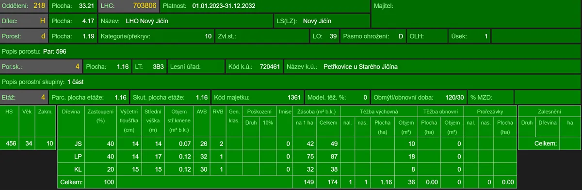 Fotka 13 z 13